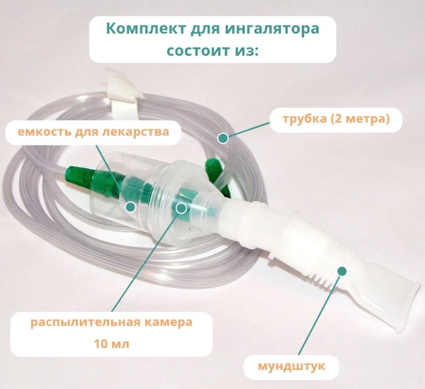 Комплект для ингалятора с небулайзером и мундштуком