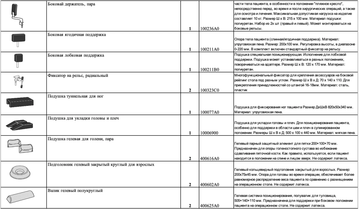 Стол операционный мобильный MEERA с принадлежностями для Травматологии без вытяжения нижних конечностей, MAQUET GmbH